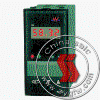 Power Factor meter