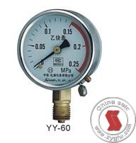 acetylene pressure gauge